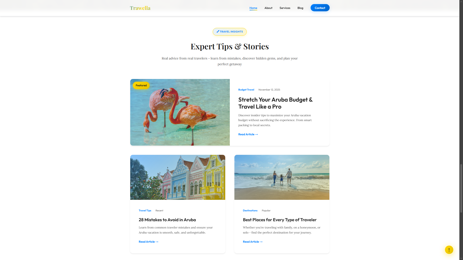 Trawella — Blog