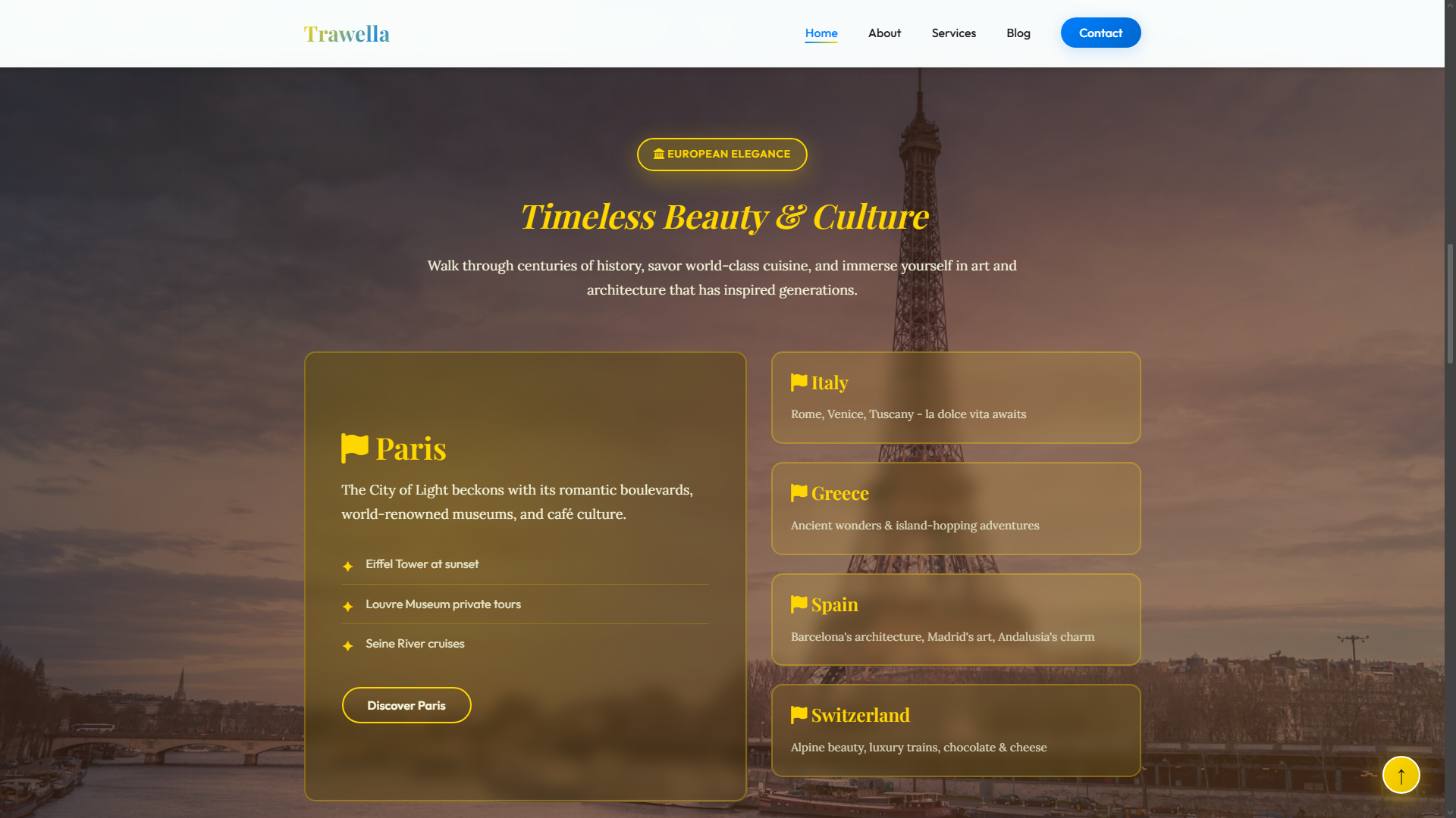 Trawella — Europe