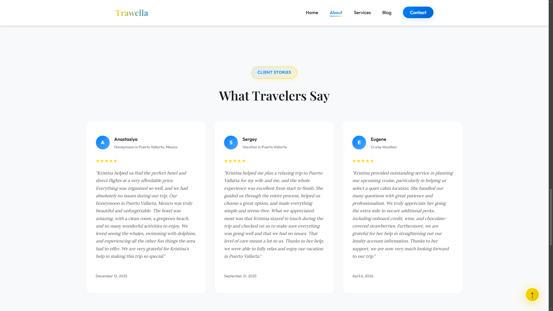 Trawella — Reviews